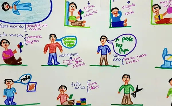 Mostra Pedagógica da FABE