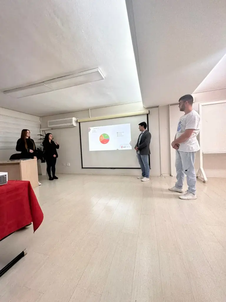 Comportamento do consumidor FABE e ACIM